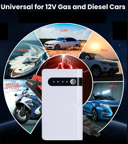 portable Car Jump Starter Power Bank Battery Charger