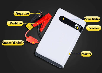 portable Car Jump Starter Power Bank Battery Charger